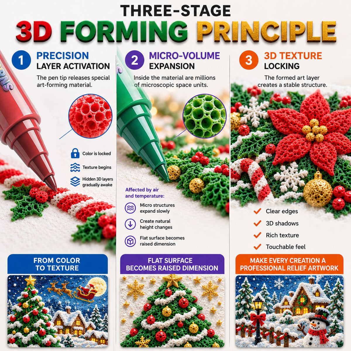 Save 80% by ordering today丨IEY® 3D Relief Art Pen🎨 – Turn Flat Drawings Into Touchable 3D Art