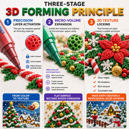 Save 80% by ordering today丨IEY® 3D Relief Art Pen🎨 – Turn Flat Drawings Into Touchable 3D Art