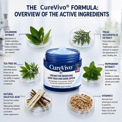 🥼 7𝟎% 𝐎𝐅𝐅 | 𝐎𝐅𝐅𝐈𝐂𝐈𝐀𝐋 𝐂𝐔𝐑𝐄𝐕𝐈𝐕𝐎® 𝐒𝐓𝐎𝐑𝐄 | 𝟕-𝐃𝐚𝐲 𝐒𝐤𝐢𝐧 𝐓𝐚𝐠 & 𝐒𝐩𝐨𝐭 𝐄𝐫𝐚𝐬𝐞𝐫 𝐂𝐫𝐞𝐚𝐦 – 𝐆𝐌𝐏-𝐌𝐚𝐧𝐮𝐟𝐚𝐜𝐭𝐮𝐫𝐞𝐝 𝐁𝐨𝐭𝐚𝐧𝐢𝐜𝐚𝐥 𝐅𝐨𝐫𝐦𝐮𝐥𝐚